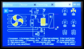 image of standard heat pump chiller controller cx34